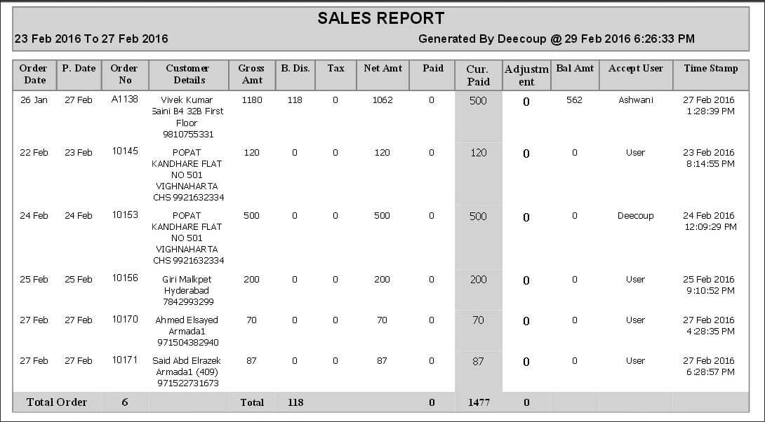 Automated Accounting for dry cleaners daily sales report