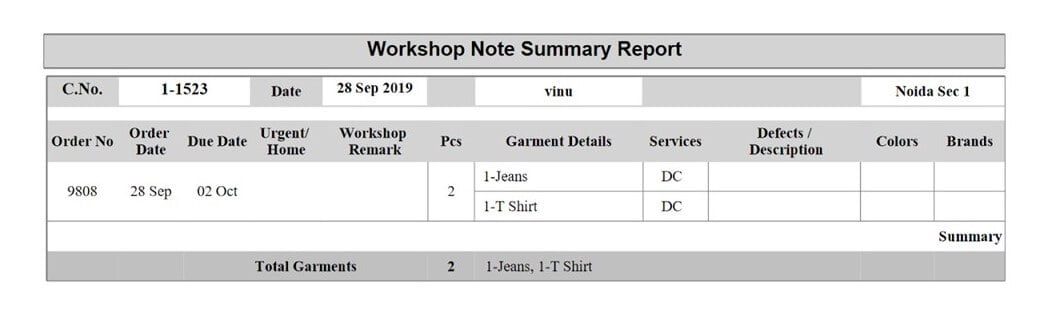 Laundry Workshop Report