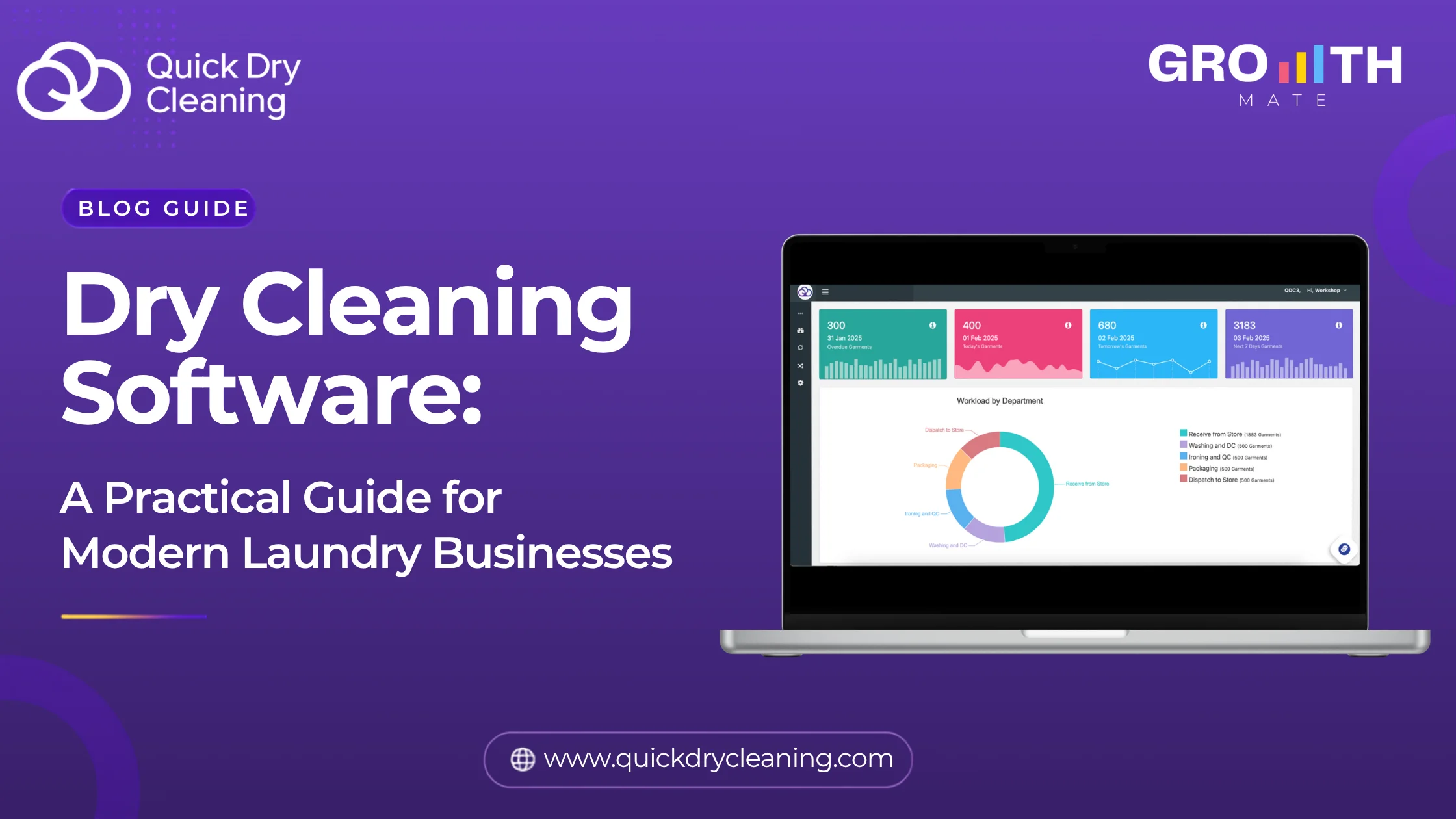 Dry Cleaning Software