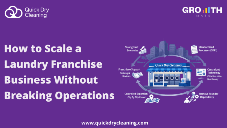 Laundry Franchise Business