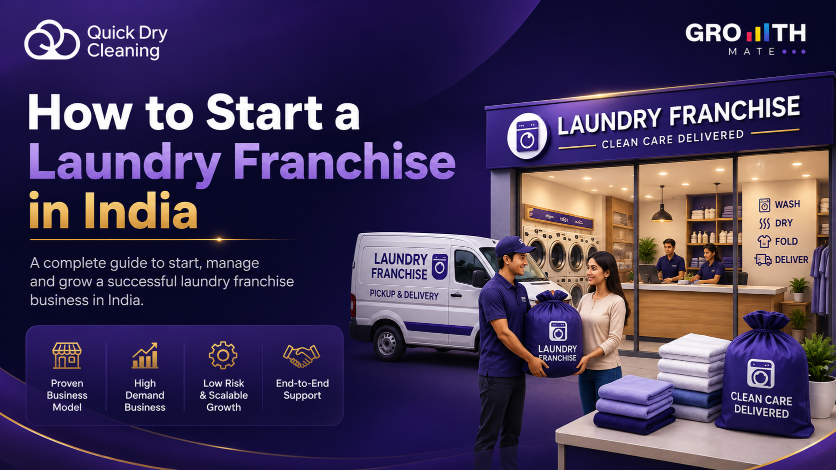 How to Start a Laundry Franchise in India