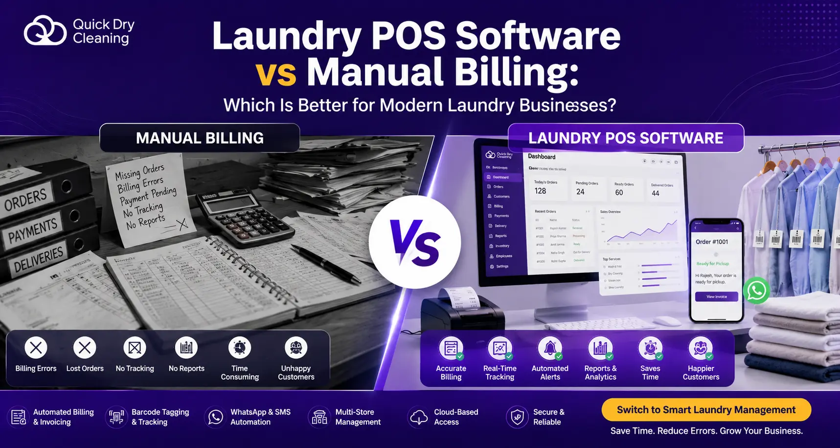 Laundry POS Software